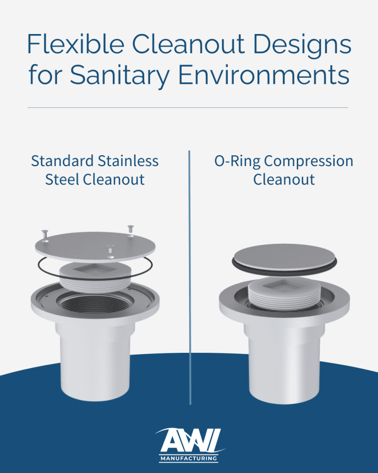 Trusted Cleanout Solutions for Modern and Traditional Facilities